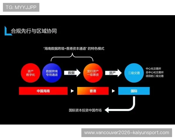 开云体育：链游生态全景解析 — 数字资产与玩家互动的新型游戏模式探索