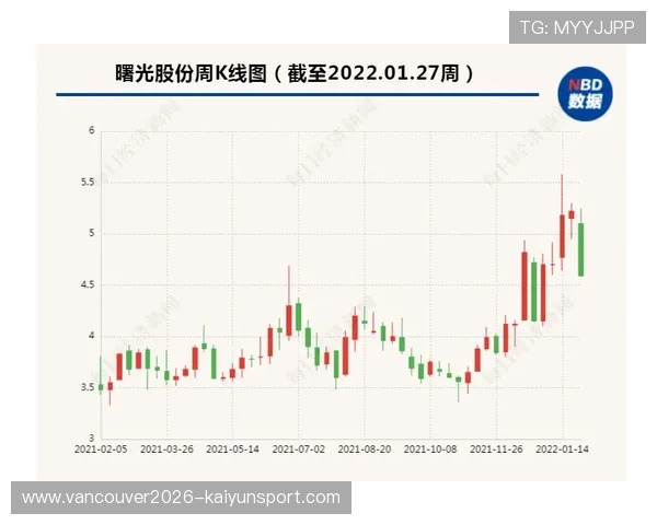 开云体育 LP有限合伙人如何在全球私募基金布局中稳健提升长期收益